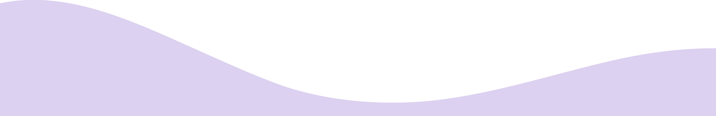 Despre Noi-Istoric 2 bt_bb_section_bottom_section_coverage_image